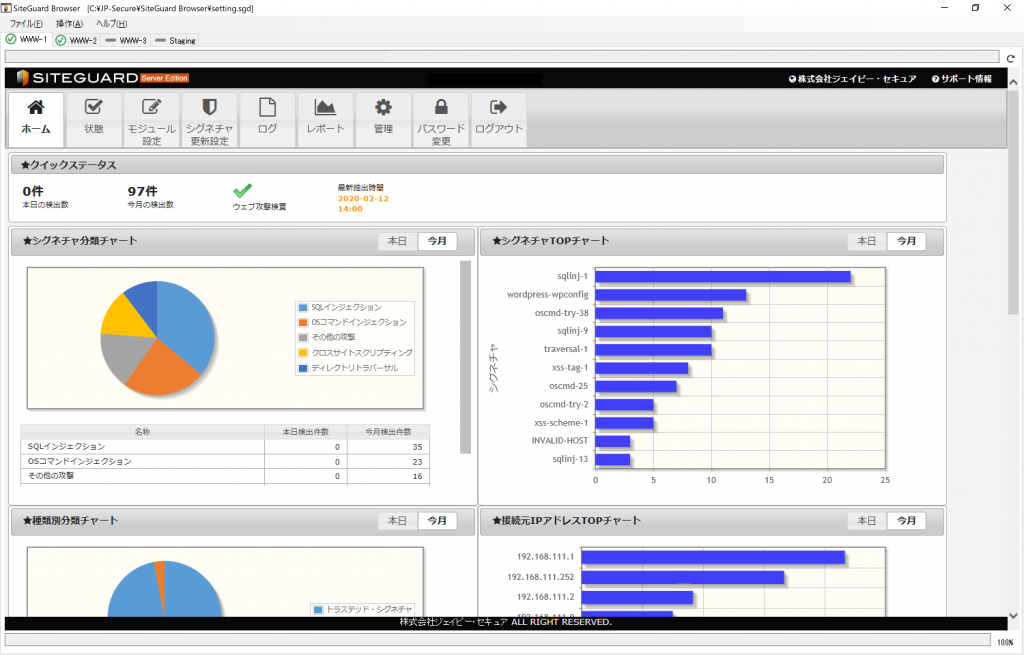 SiteGuard Browser